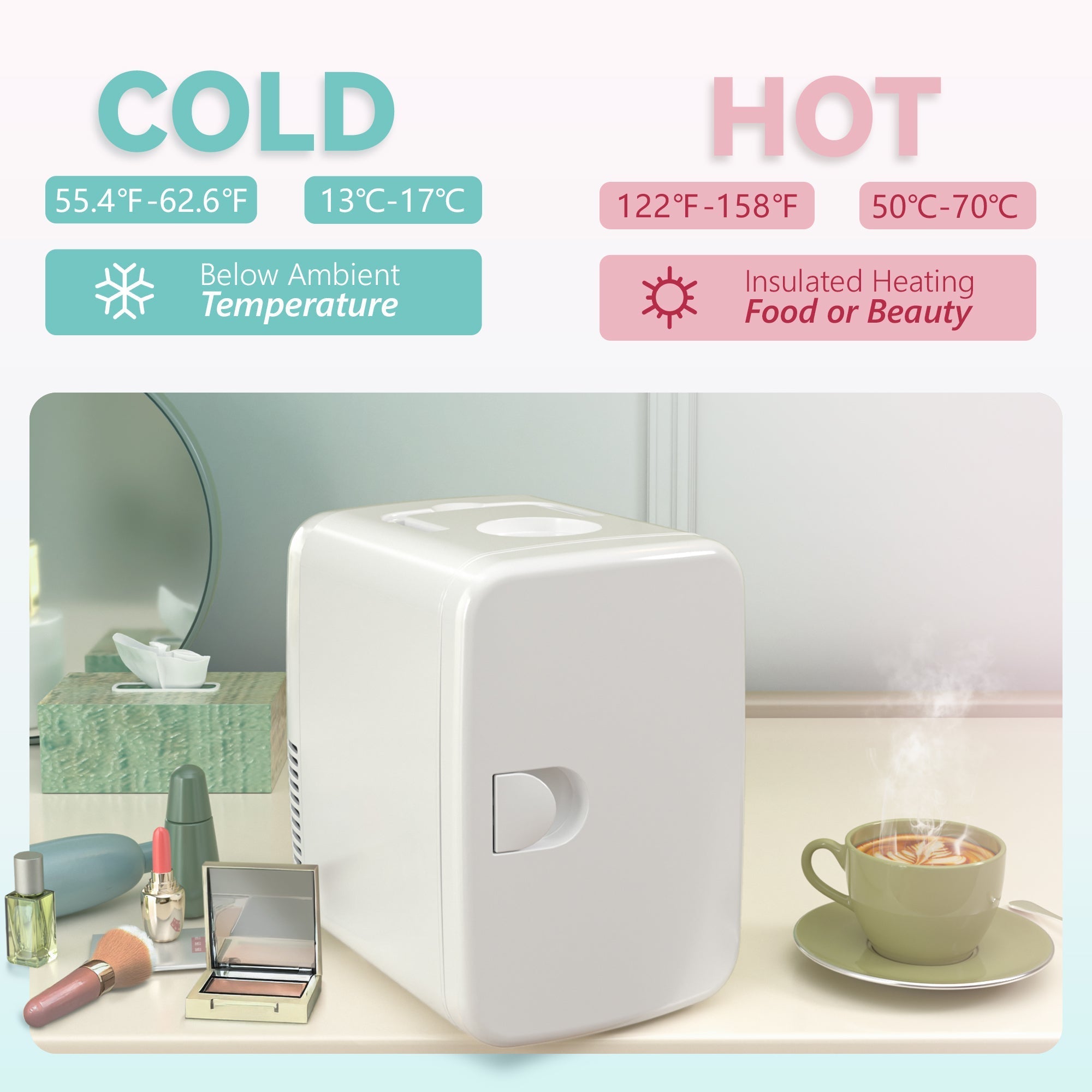 EUHOMY Mini Fridge, 4 AC/DC Small Refrigerator for Skincare, Portable Cooler and Warmer for Skin Care, Beverage, 4L Makeup Mini Fridge - Euhomy